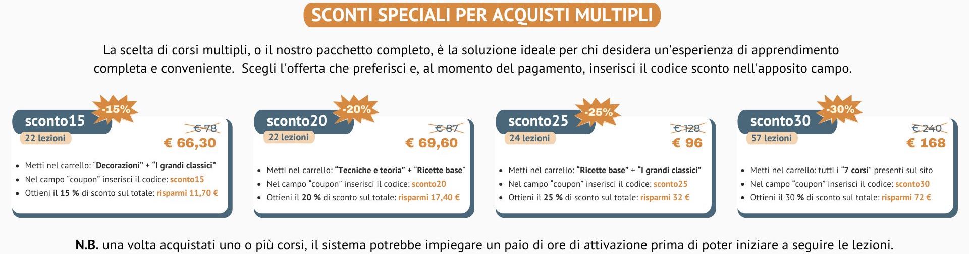 sconti corsi lucake